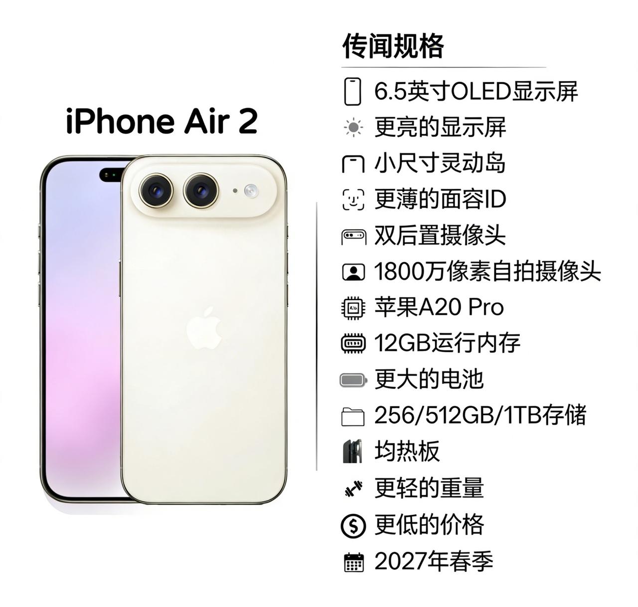 【iPhone Air 2 核心配置全曝光】最新消息显示，iPhone Air 
