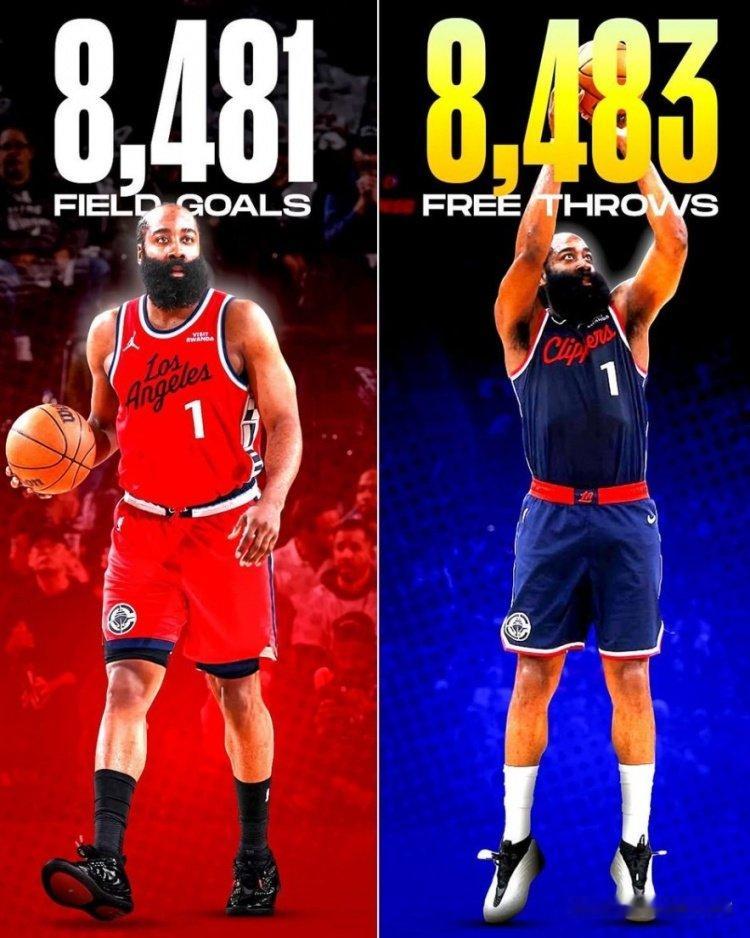 詹姆斯-哈登生涯至今罚进8483球，比投篮命中总数还多两球！ 