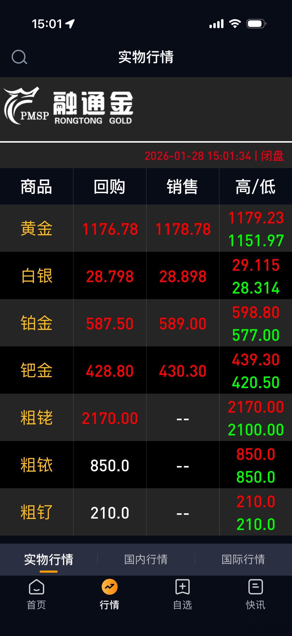 银价疯涨后银饰一口价变克重计价目前白银价格来到28，再这么涨下去白银也快买不起了