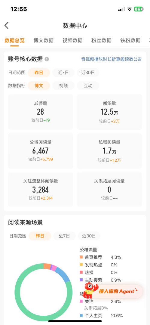 可以
