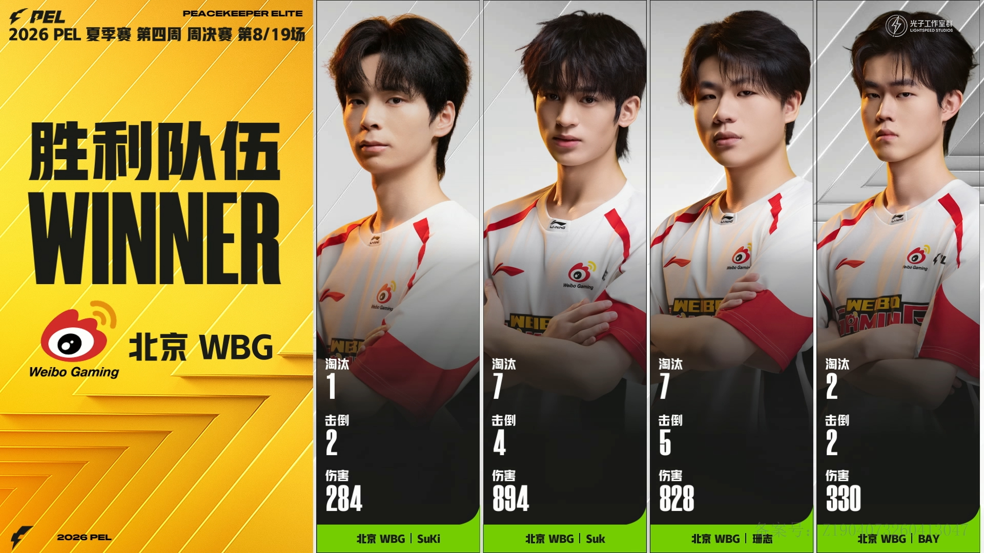 WBG全员猛攻17淘汰强势吃鸡，珊志主宰赛场，拿下单局MVP！WBG17淘汰吃鸡