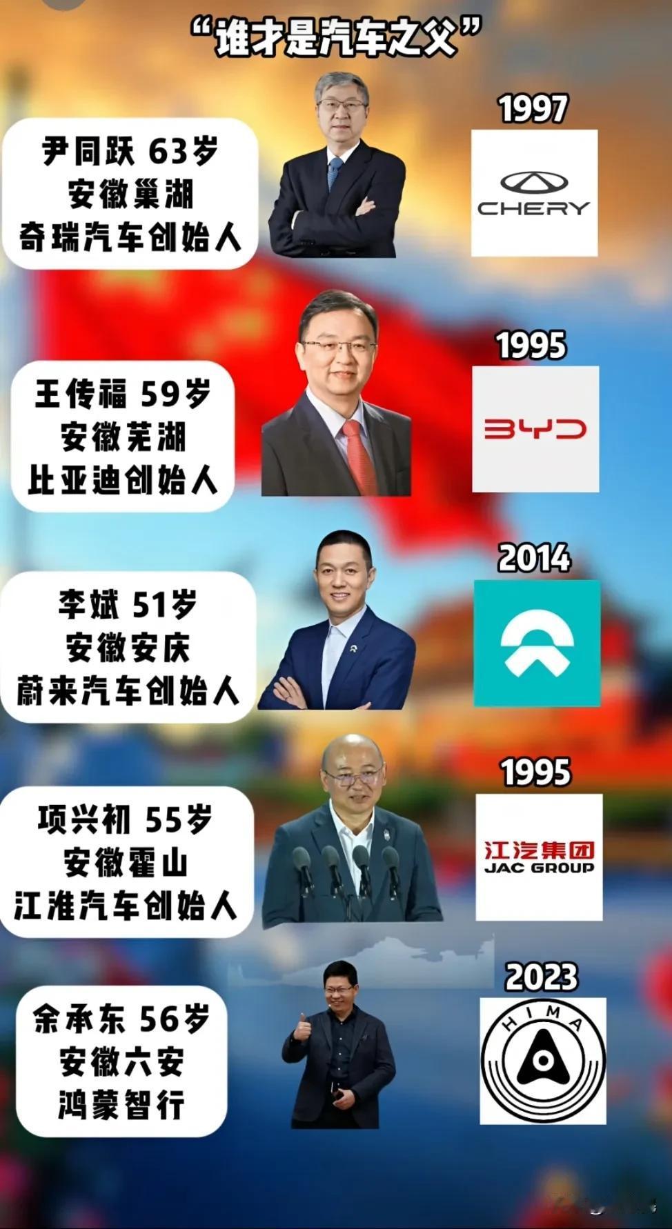 目前的中国汽车行业，安徽人占了半壁江山！
比较意外的是王传福居然59岁了，看起来