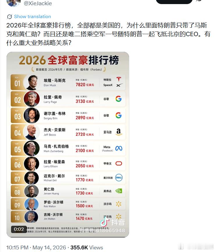 “2026年全球富豪排行榜，全部都是美国的，为什么里面特朗普只带了马斯克和黄仁勋