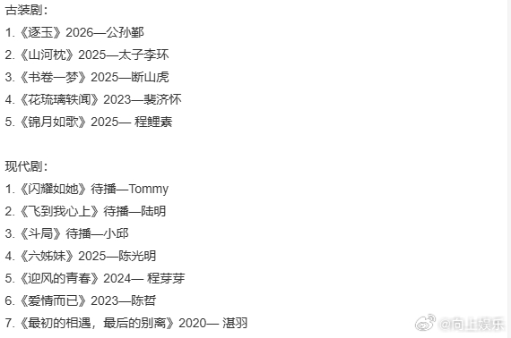 看了逐玉完全爱上李卿公孙鄞李卿参演的电视剧看了逐玉完全爱上李卿公孙鄞，咱就说这个