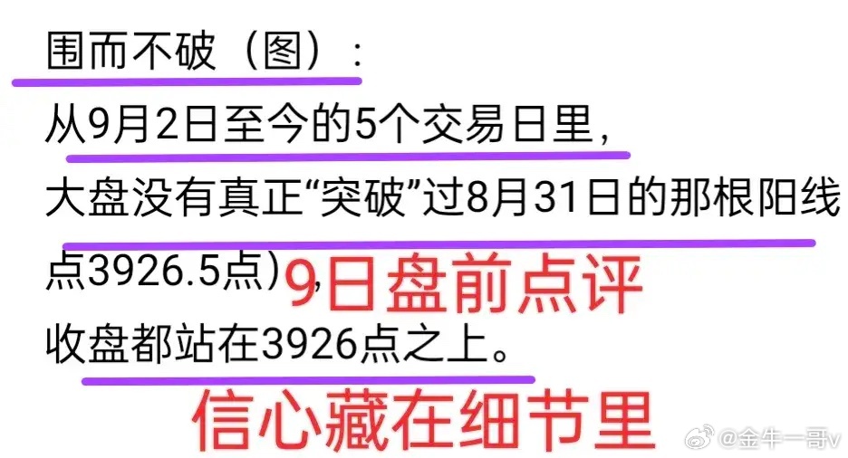A股：大盘中阳攻击有多远？信心藏在细节里！近几天，大盘的底部逐级上行，高点也在上