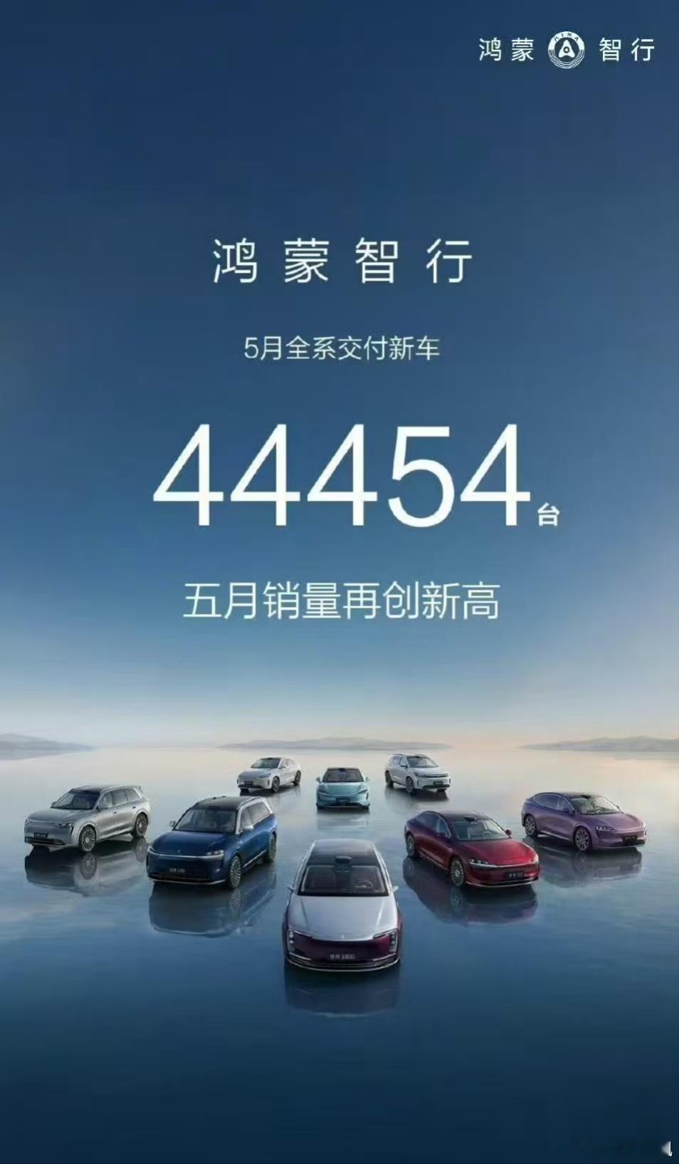 GOOD！鸿蒙智行 这销量请问还有谁[笑而不语][笑而不语]智慧出行体验 ​​​