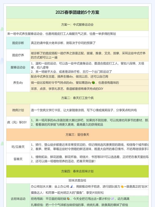 春季团建活动策划，包好玩🥰