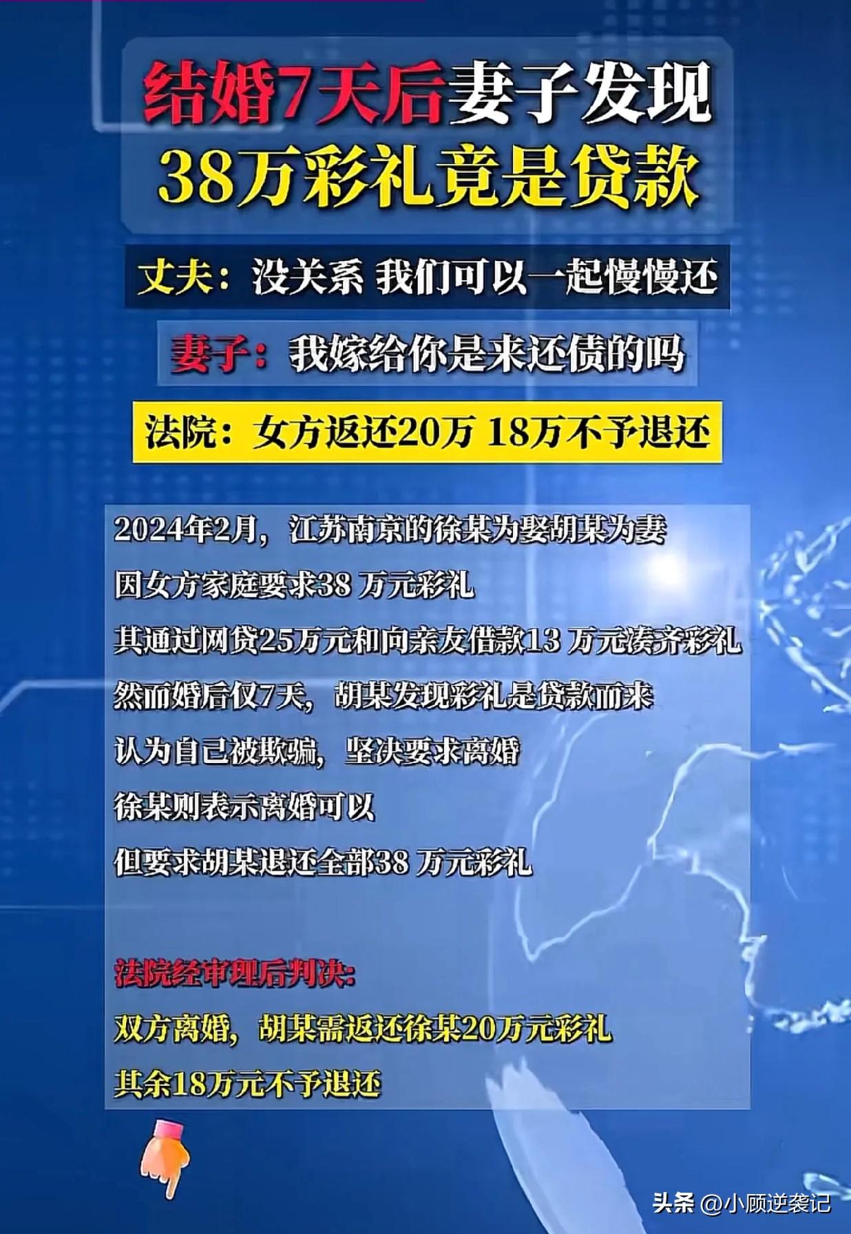 胡女士和她老公结婚七天就要离婚了，因为她发现老公给的38万彩礼都是通过网贷和向亲