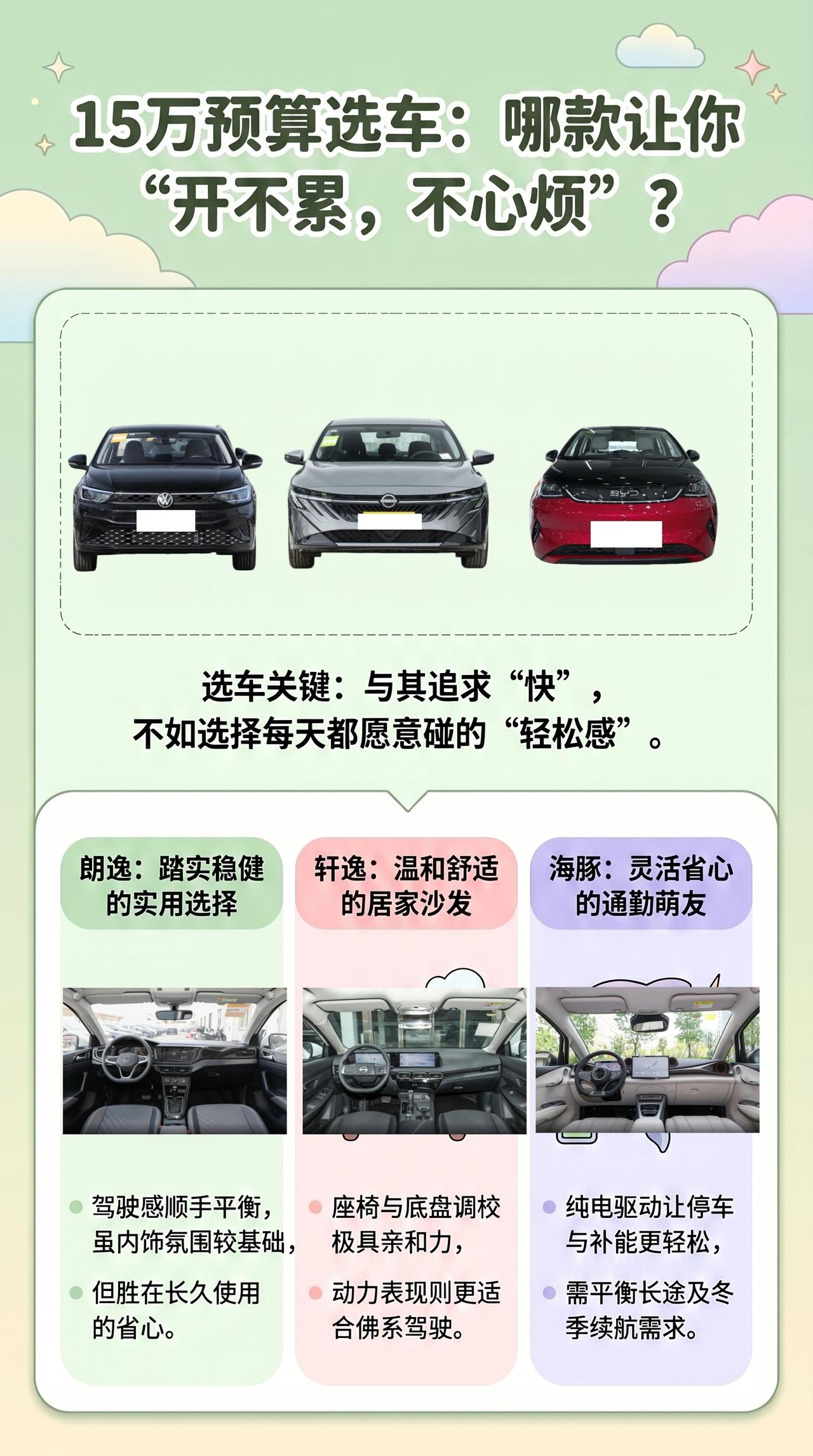 【15万上下，想买台“自己开不累，家里人也不烦”的车】朗逸、轩逸、海豚 🌱
这