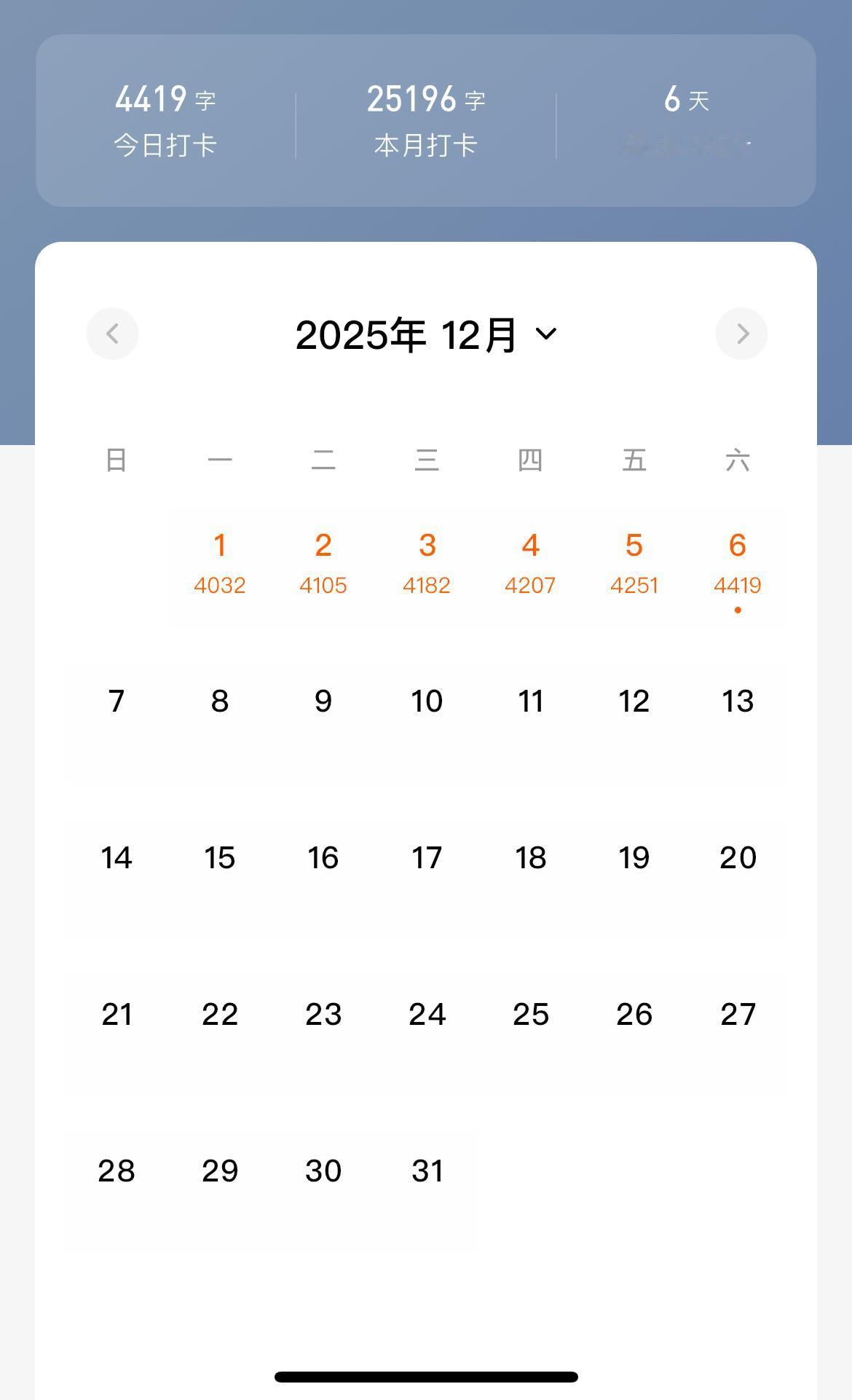今天预码字一万，立帖为证。