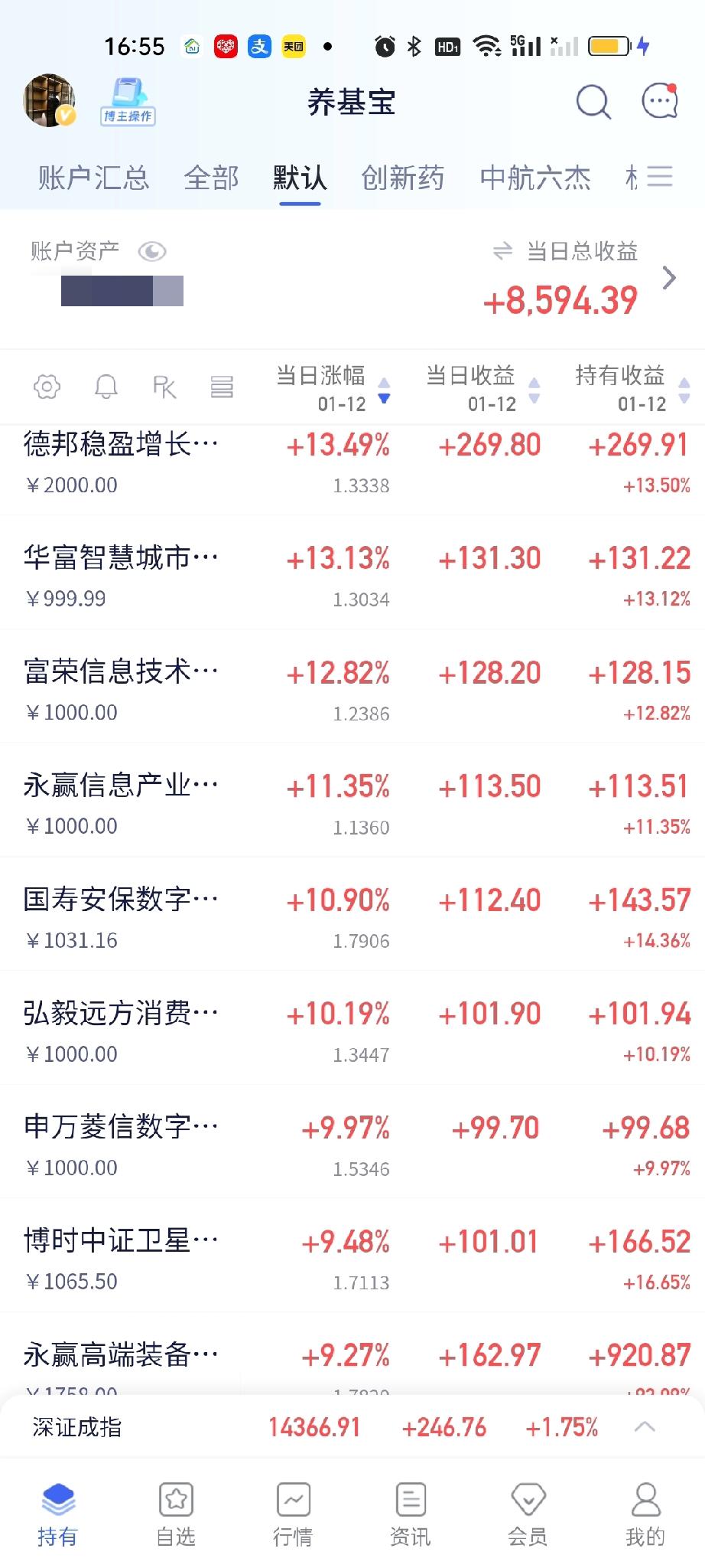 AI应用和商业航天之争，最终还是AI应用笑到了最后。多只AI应用板块的基金让我们