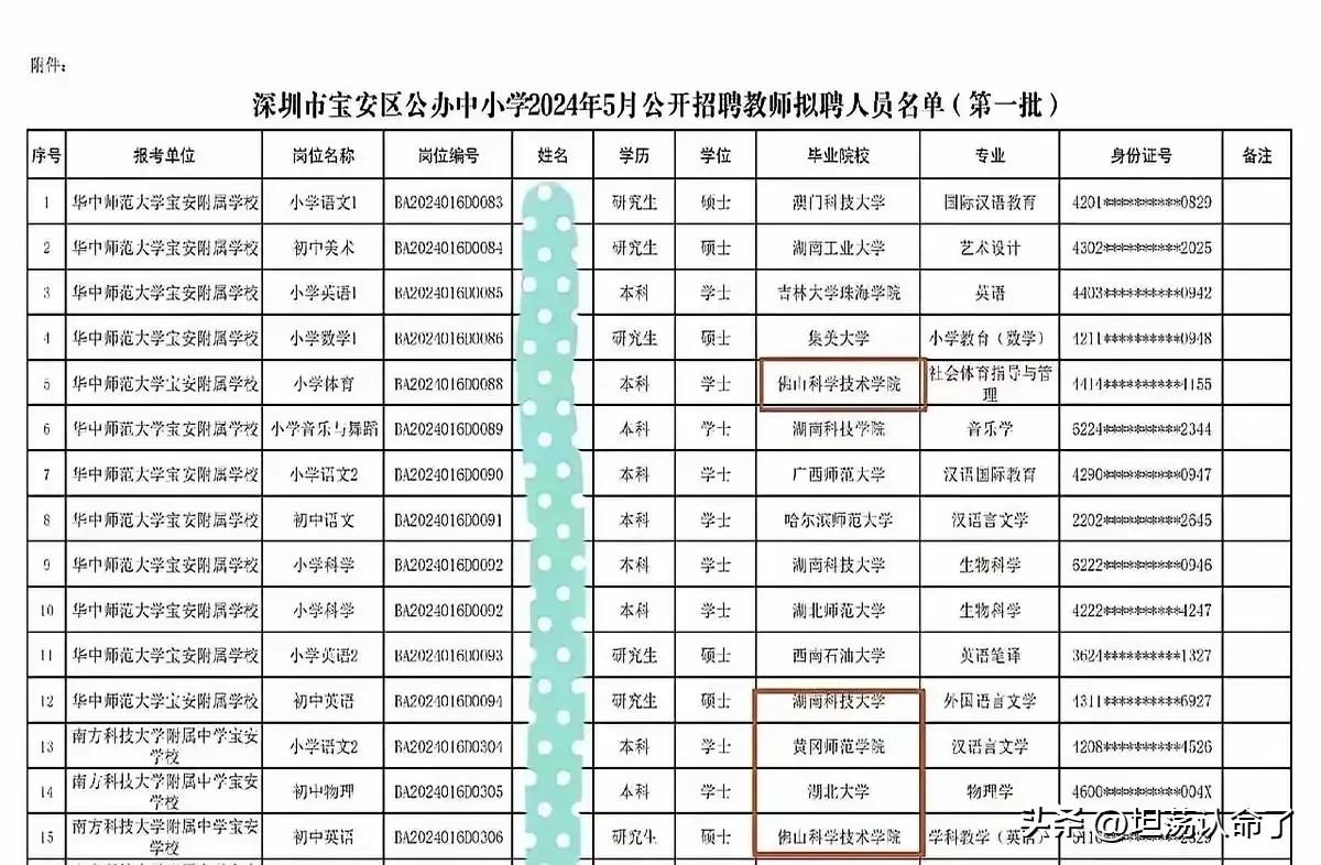 很多人以为只有清北，985，211才能考得上深圳的教师编制，事实上不是，今年宝安