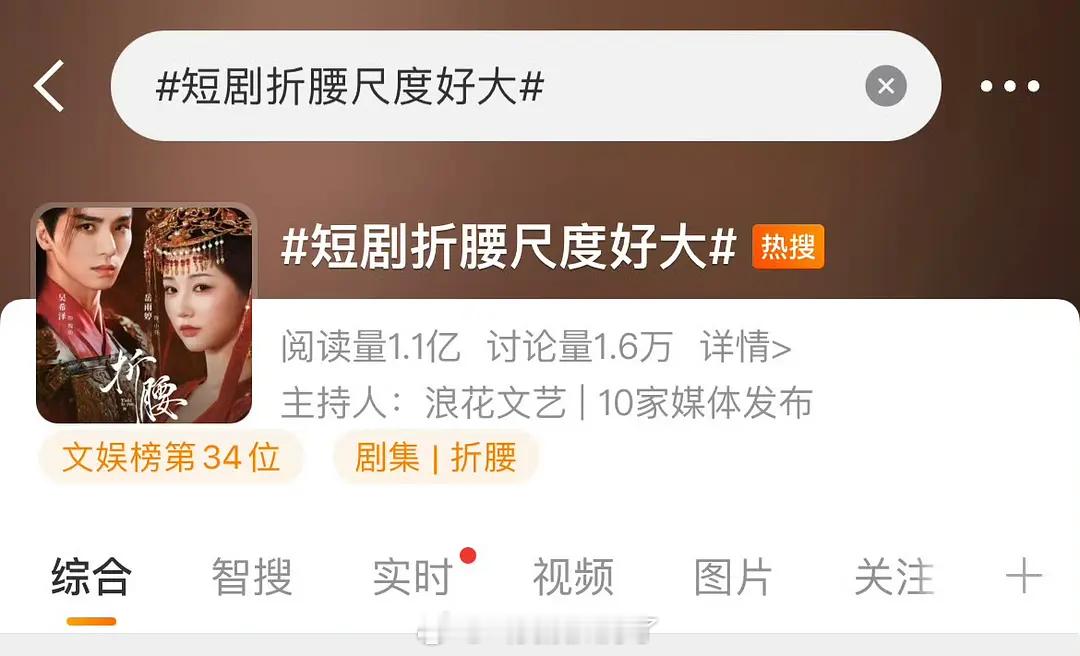 短剧《折腰》因为“大”尺度被热议，现在下架了，这部剧是不是刚刚上？[捂嘴哭] ​