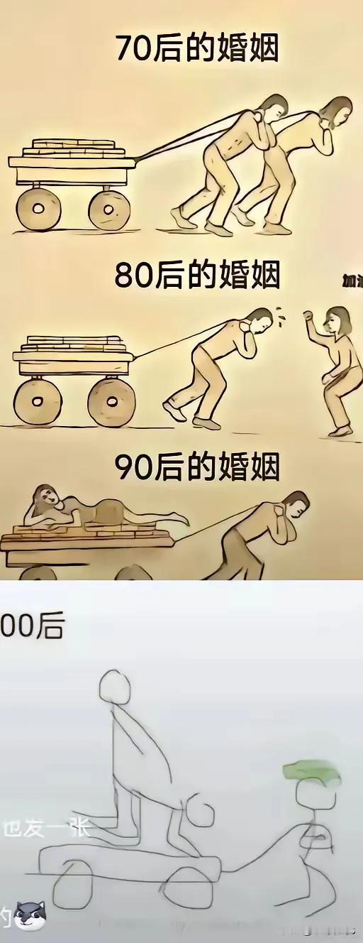 家人们，刷到一条对大龄女性的评价，真的惊掉我下巴！

       “贞操给了黄