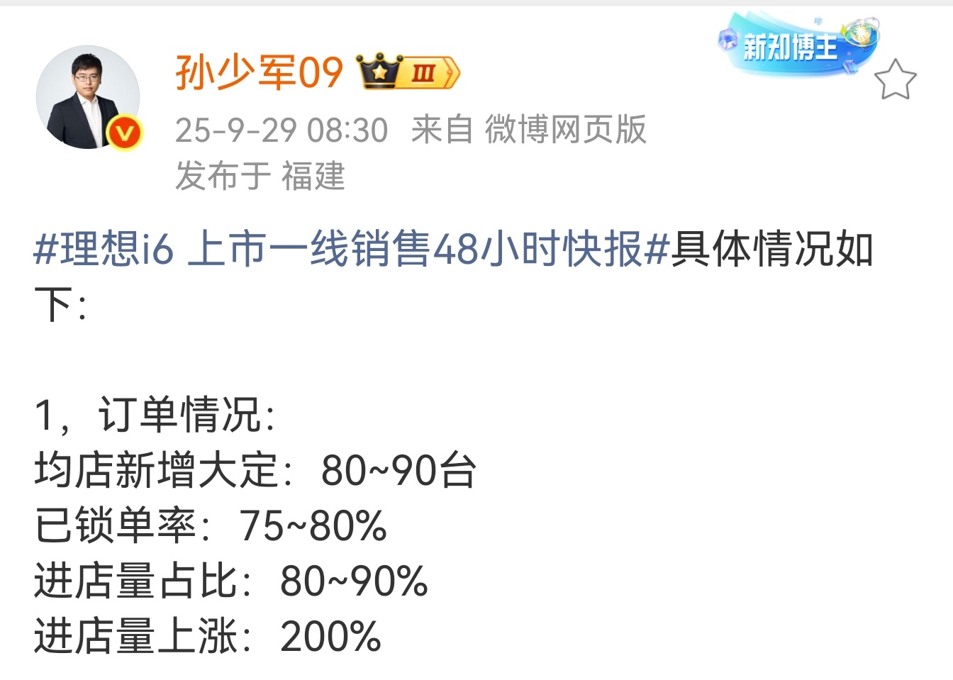 根据少军的快报，理想i6大定数据不错！结合543家门店，均店新增大定80-90台