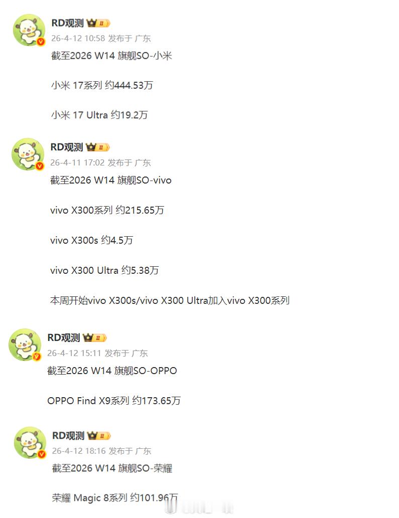 小米17系列vivo X300系列OPPO Find X9系列荣耀Magic8系