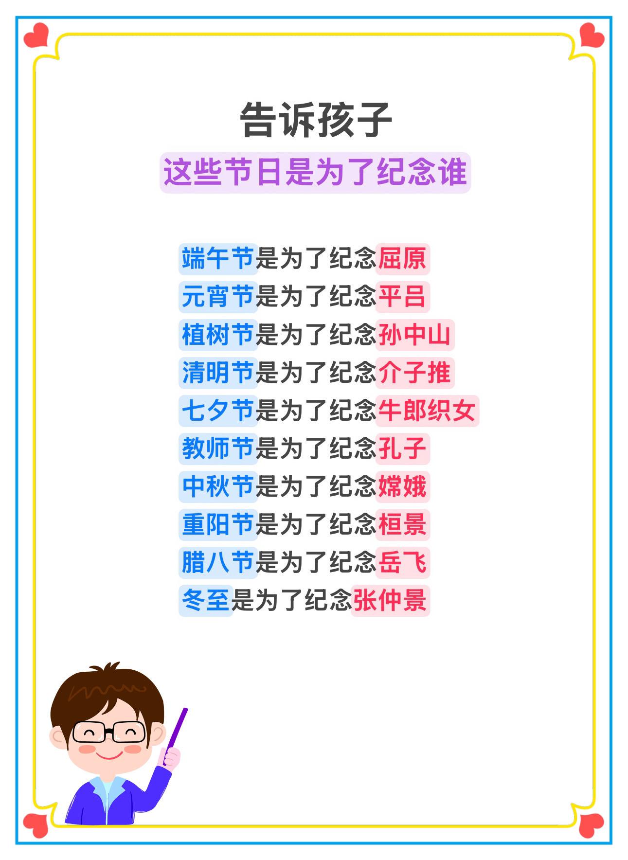 告诉孩子这些节日为了纪念谁～