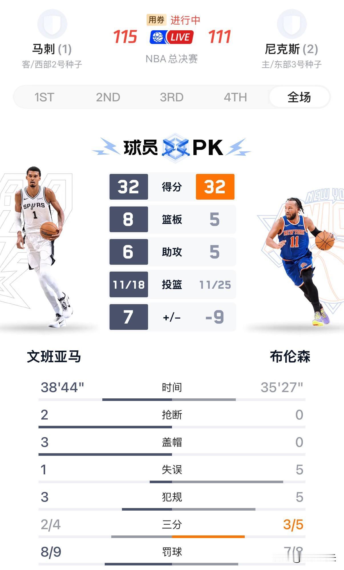 马刺赢球条件清晰了，但是马刺也大概率无缘总冠军了，第一条件就是文班亚马要比布伦森
