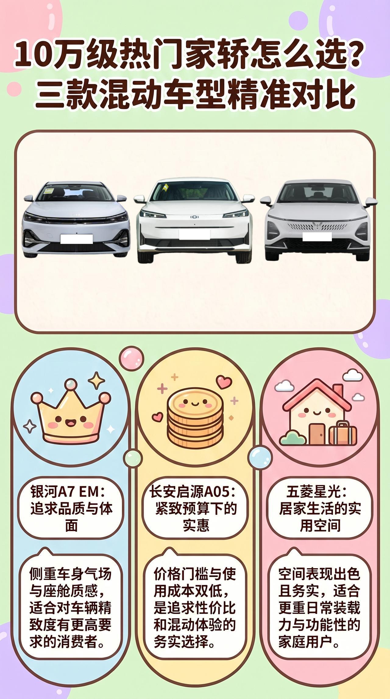 【10万级家轿别只盯秦PLUS：银河A7 EM、启源A05、五菱星光谁更懂家用？