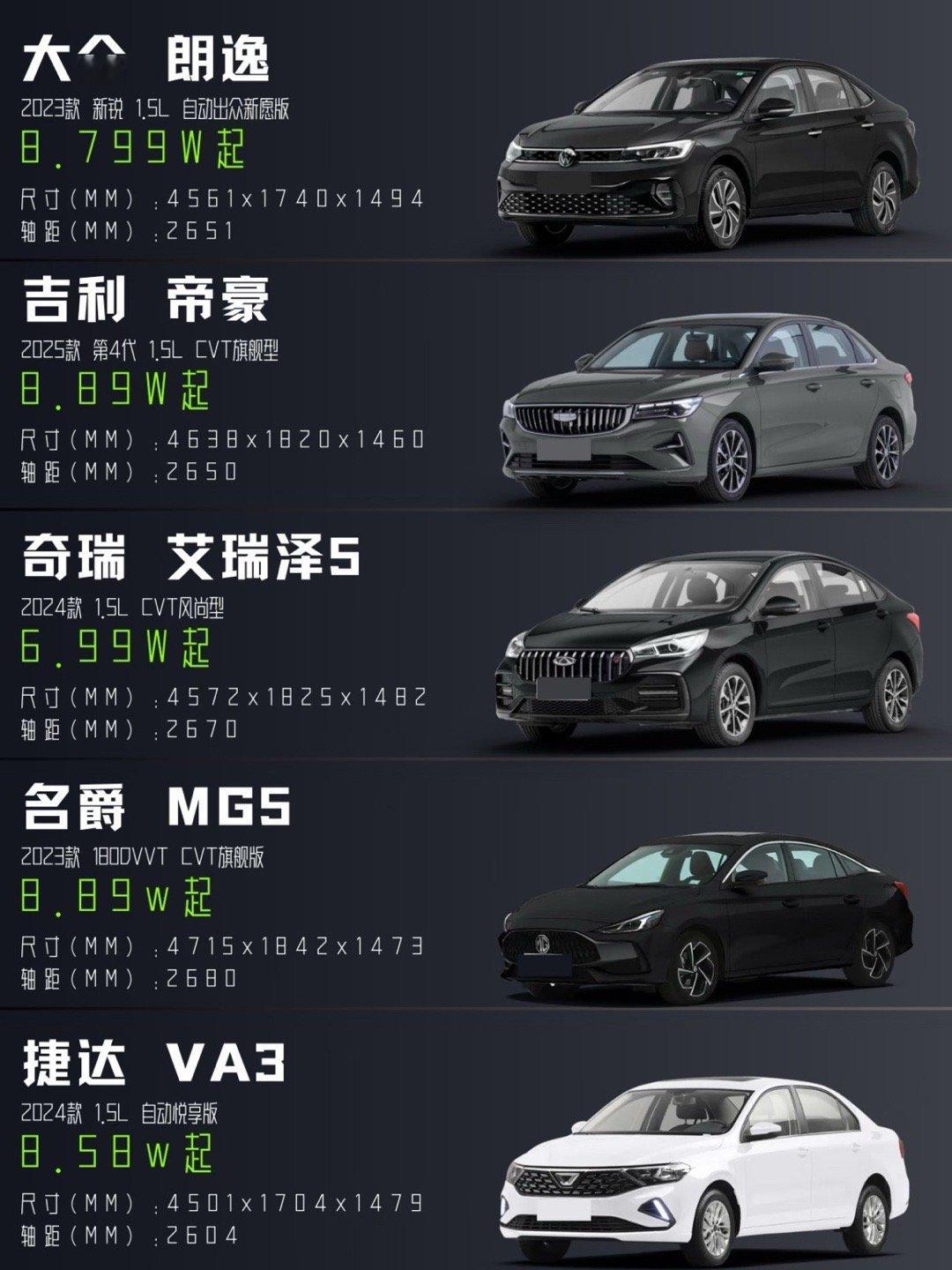 黄牛卖掉一张BTS的票都够提一辆新车了 