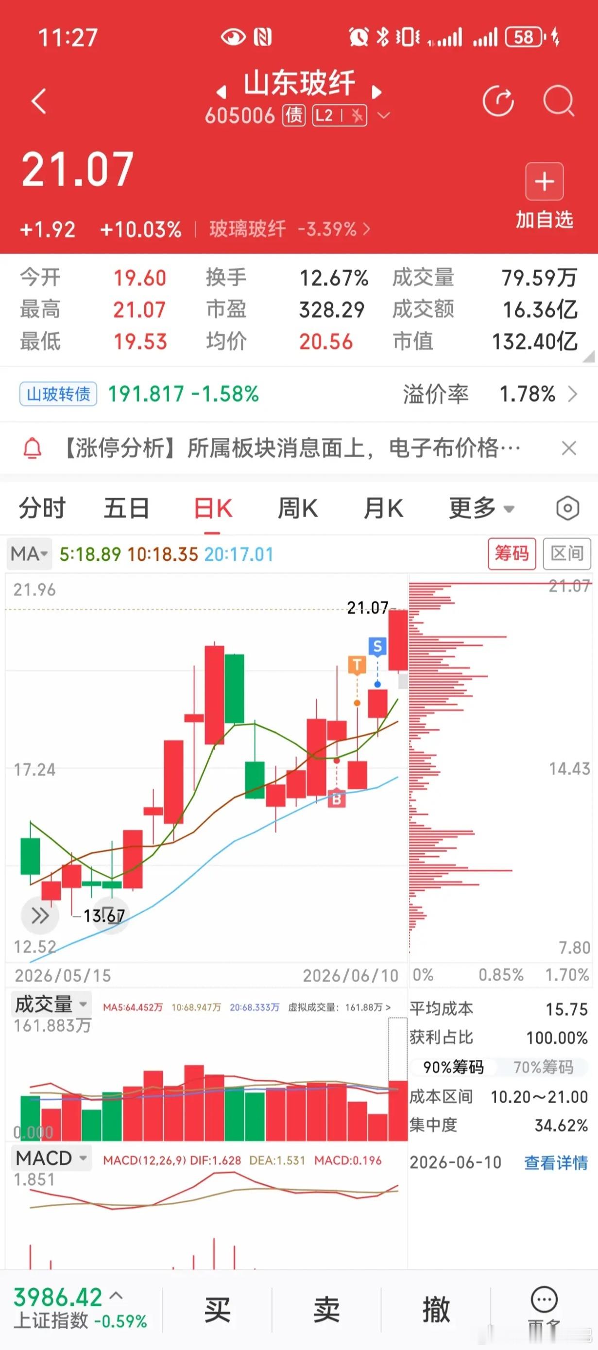 踏空暴击！大盘跳水唯独它们涨停，我却提前下车大盘全线跳水，市场一片绿，PCB上游