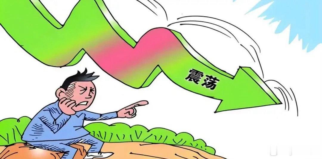 早评：五连阳正式终结！回踩5日线后，今天大盘怎么走？隔夜外围整体偏弱，欧美股市全