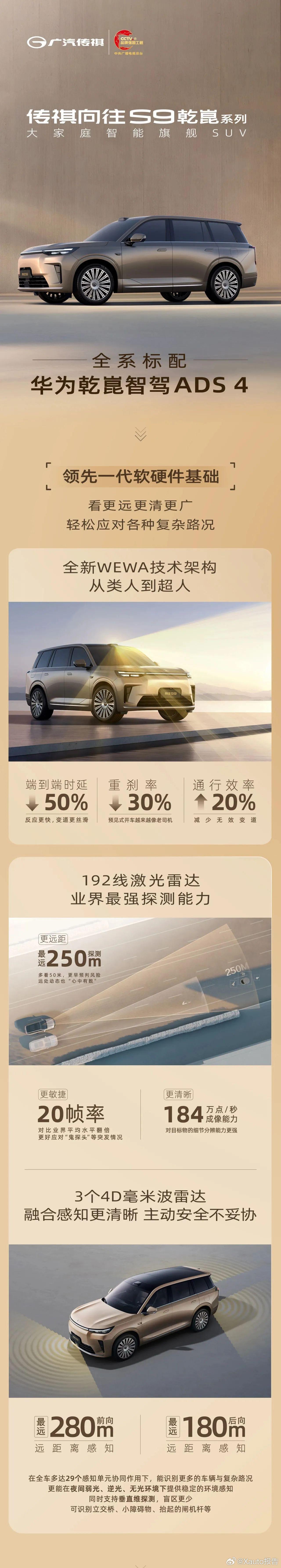 一图读懂传祺向往s9 全系标配华为乾崑智驾ADS 4。 ​​​