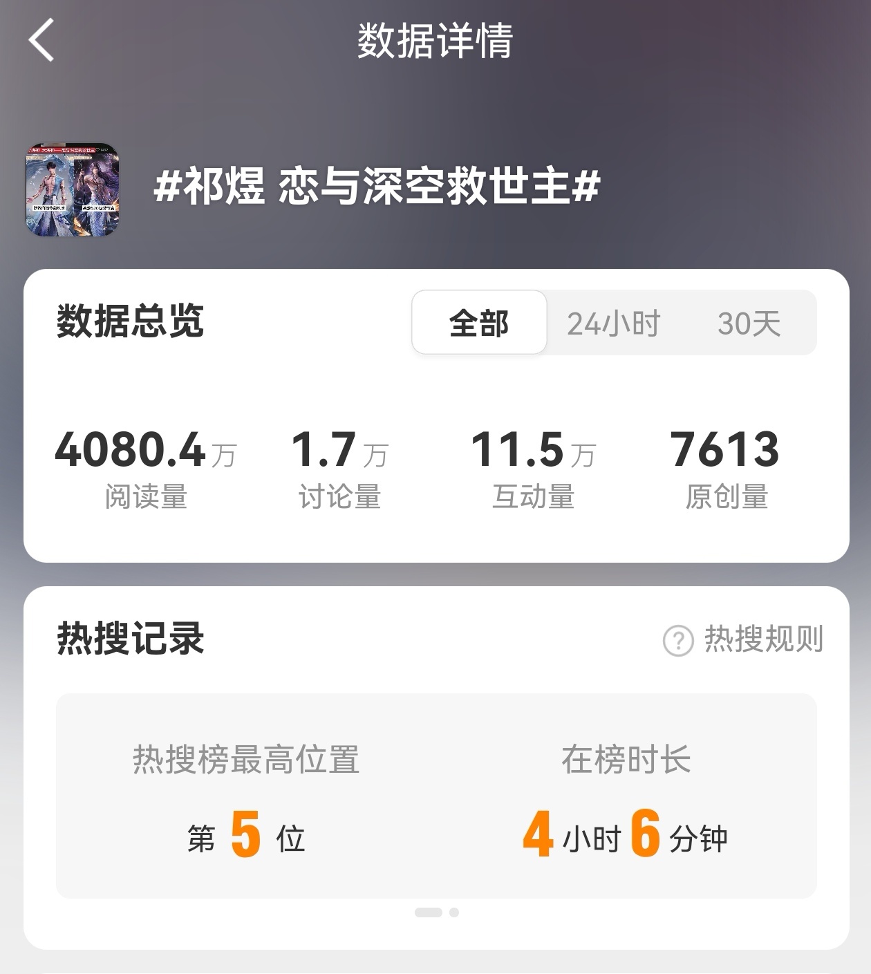 谁能想到祁煜救世主是恋与深空近期最后一条主榜高位正向rs话题呢...... 