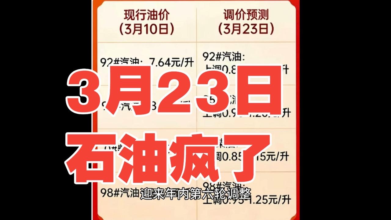 油价涨这么多加不起油了，后面可能还涨！这几天到电瓶车店看了，最后花1000元买了