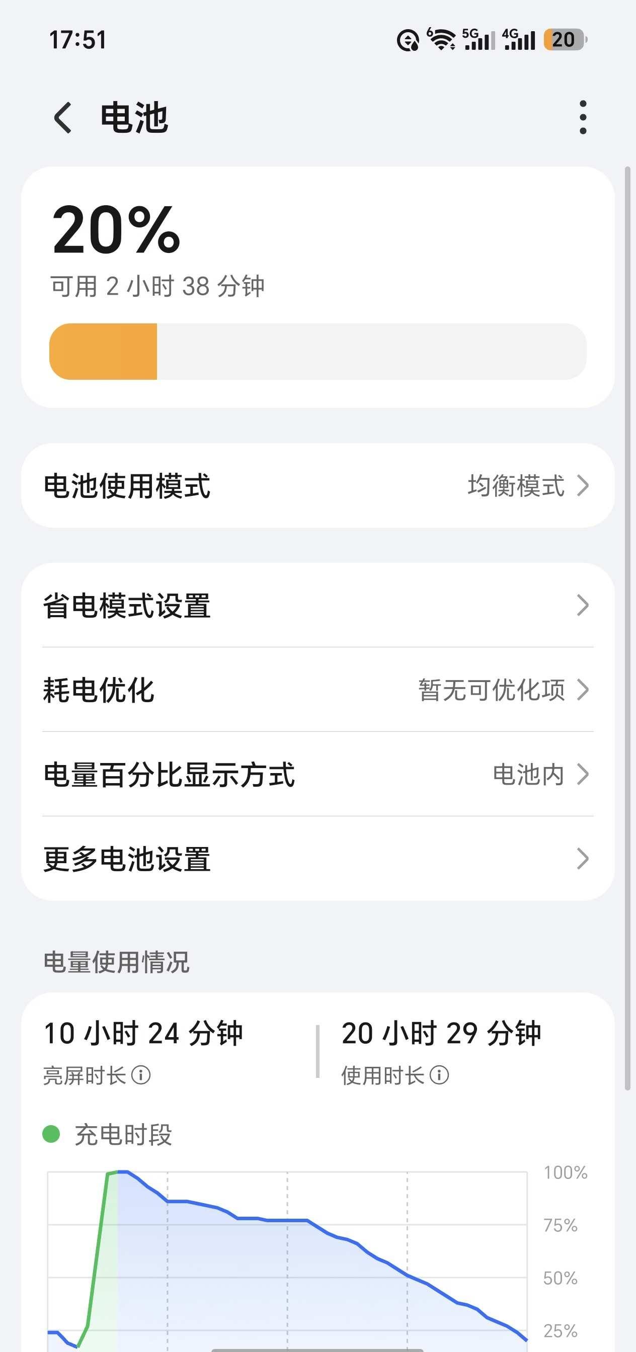 宝子们我想问问大家的手机用指关节敲屏幕截屏灵敏嘛我敲几下都不管用想问问大家的续航