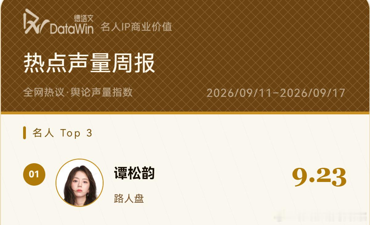 德塔文发文评谭松韵《兰香如故》。谭松韵说围读剧本像回到校园"路人盘""国民度"等