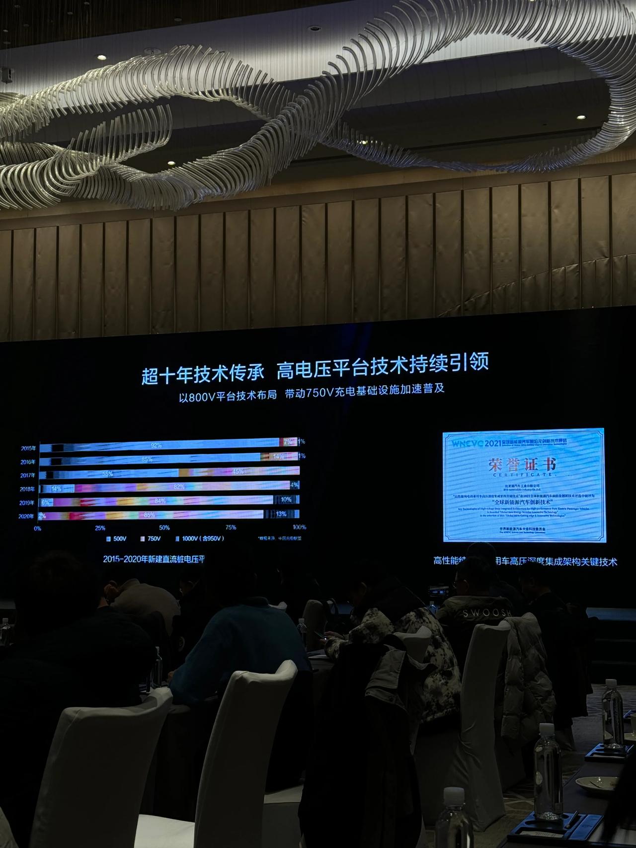 前天参加了一个技术分享会，有比亚迪的技术专家到场，分享了一些有关于比亚迪的充电技