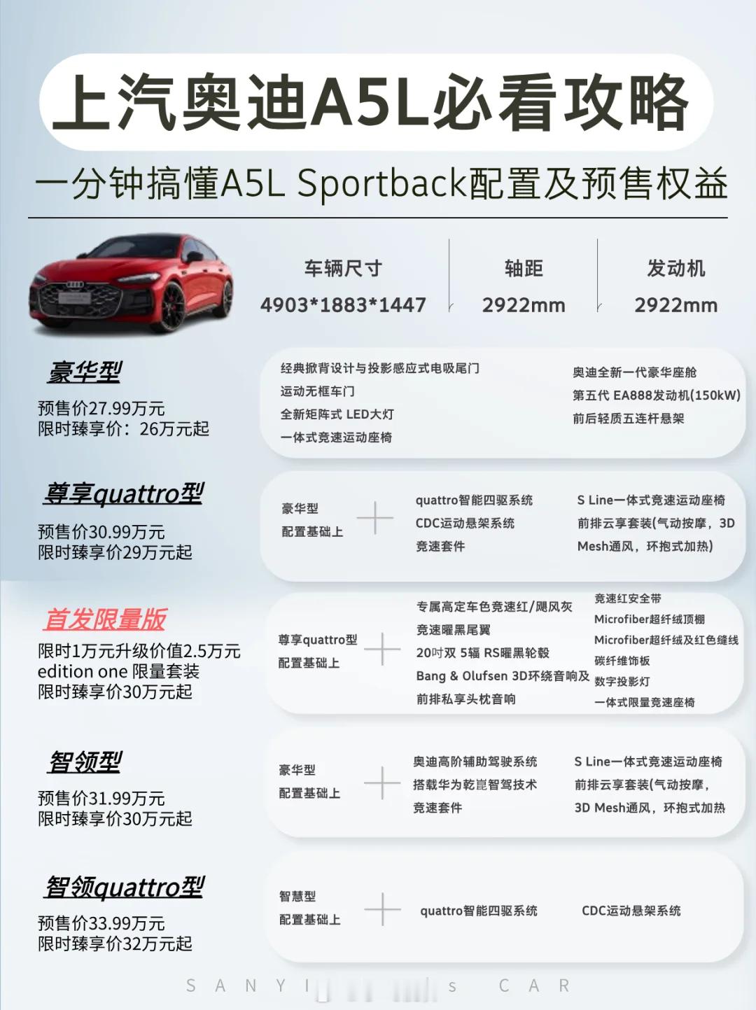 上汽奥迪A5L上市正式售价25.59万德系底盘+华为智驾，油车“开窍”了？还带通