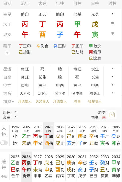 文俊辉内娱最稀缺的长跑型演员 文俊辉，丙子 甲午 戊寅。戊土男生于午月，正印当令