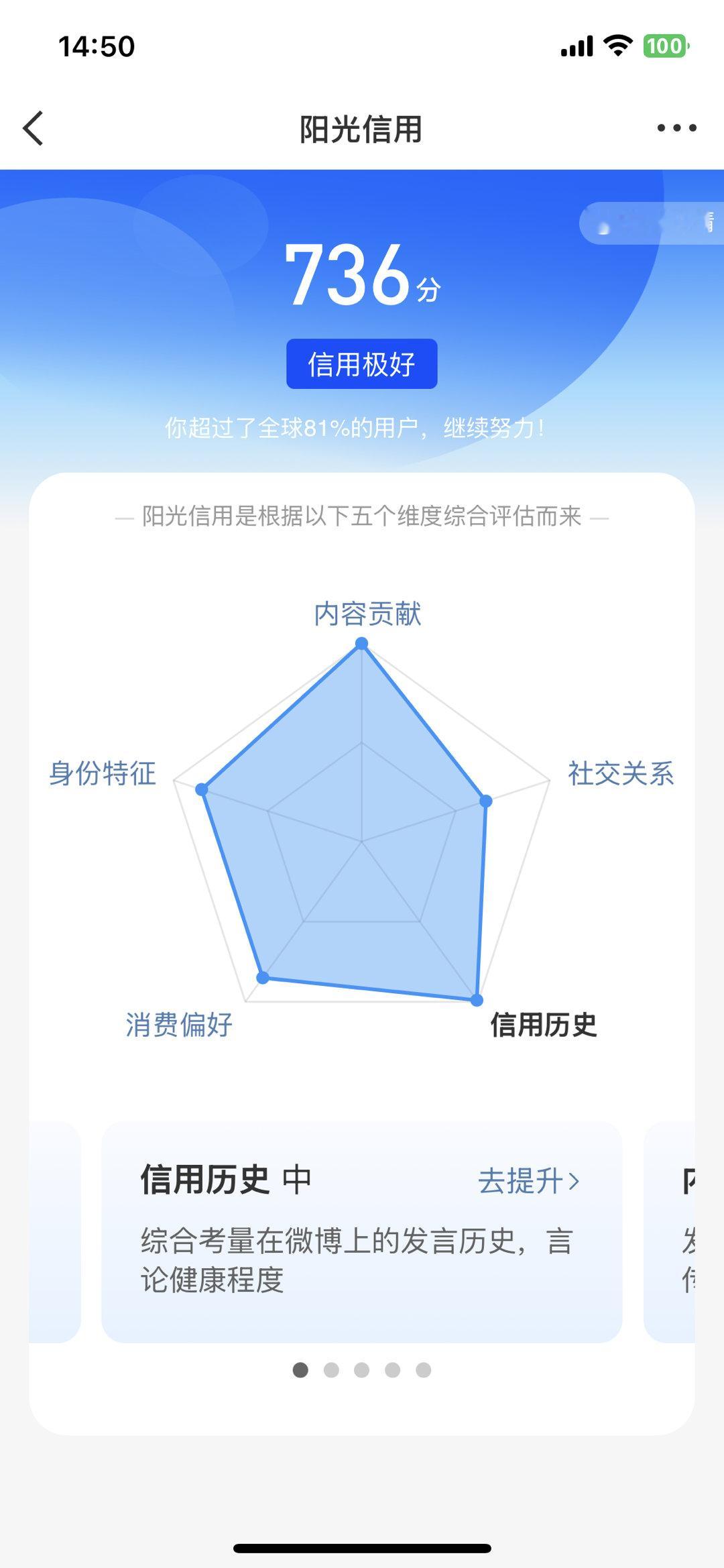 半年涨了快二百分 但是这个分高也没看有什么用啊
