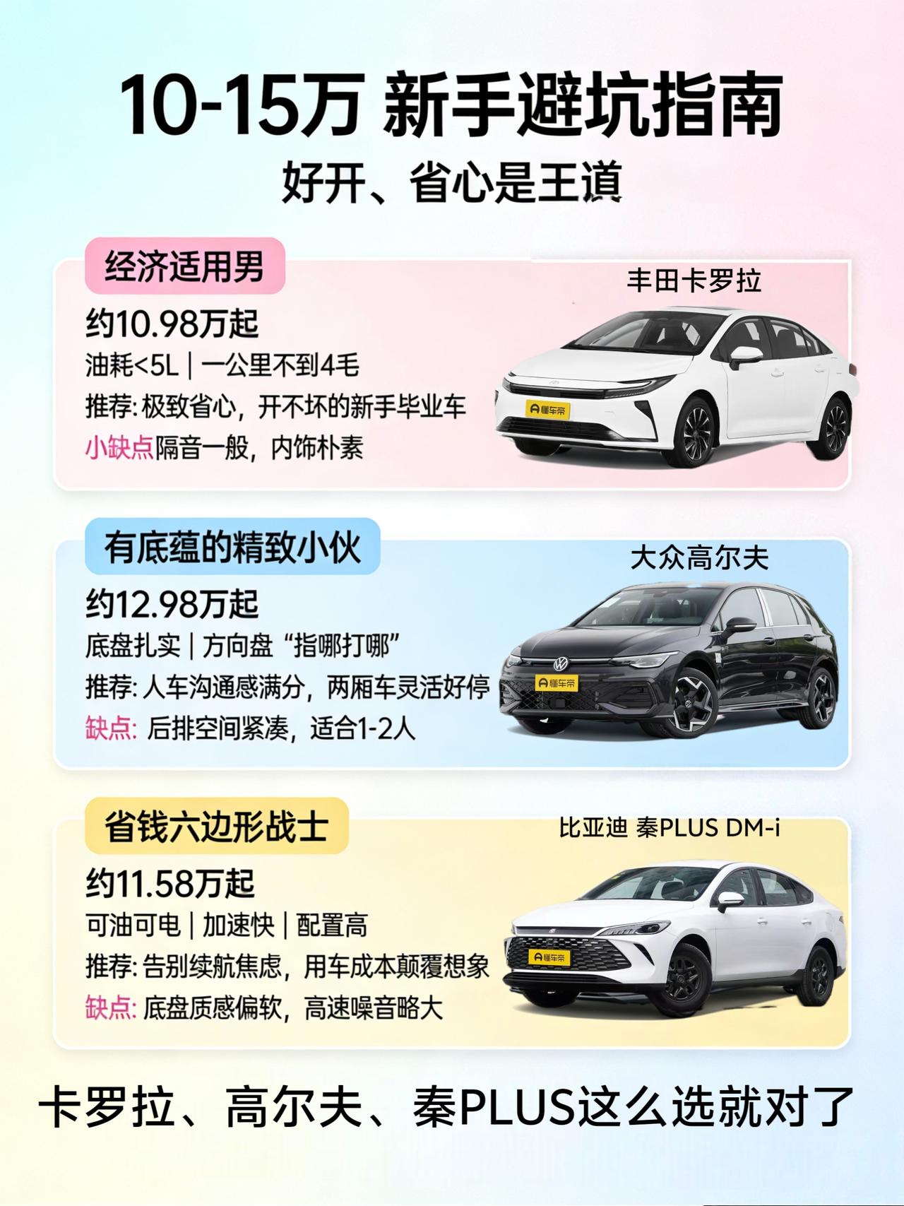 新手买车别上头！听劝：卡罗拉、高尔夫、秦PLUS，这么选就对了
兄弟们，刚拿到驾