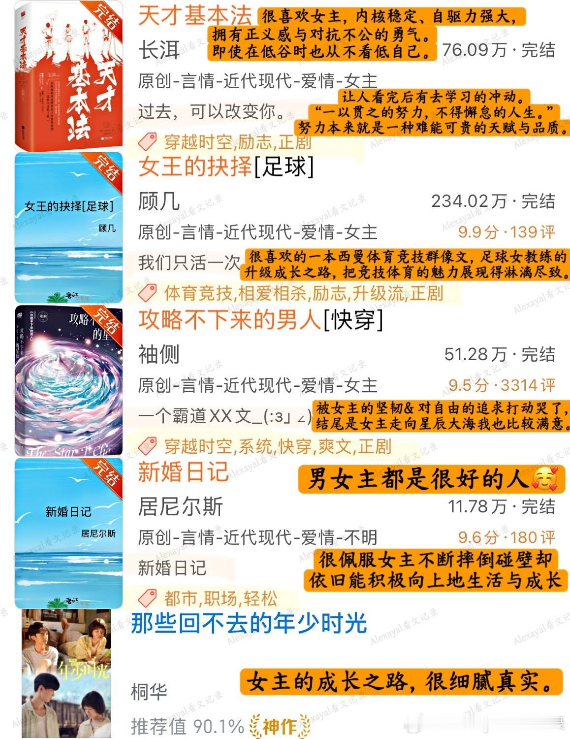 推文  各类型女主天花板盘点｜超好看的top细糠小说♦️ 高武飒女主：《有匪》p