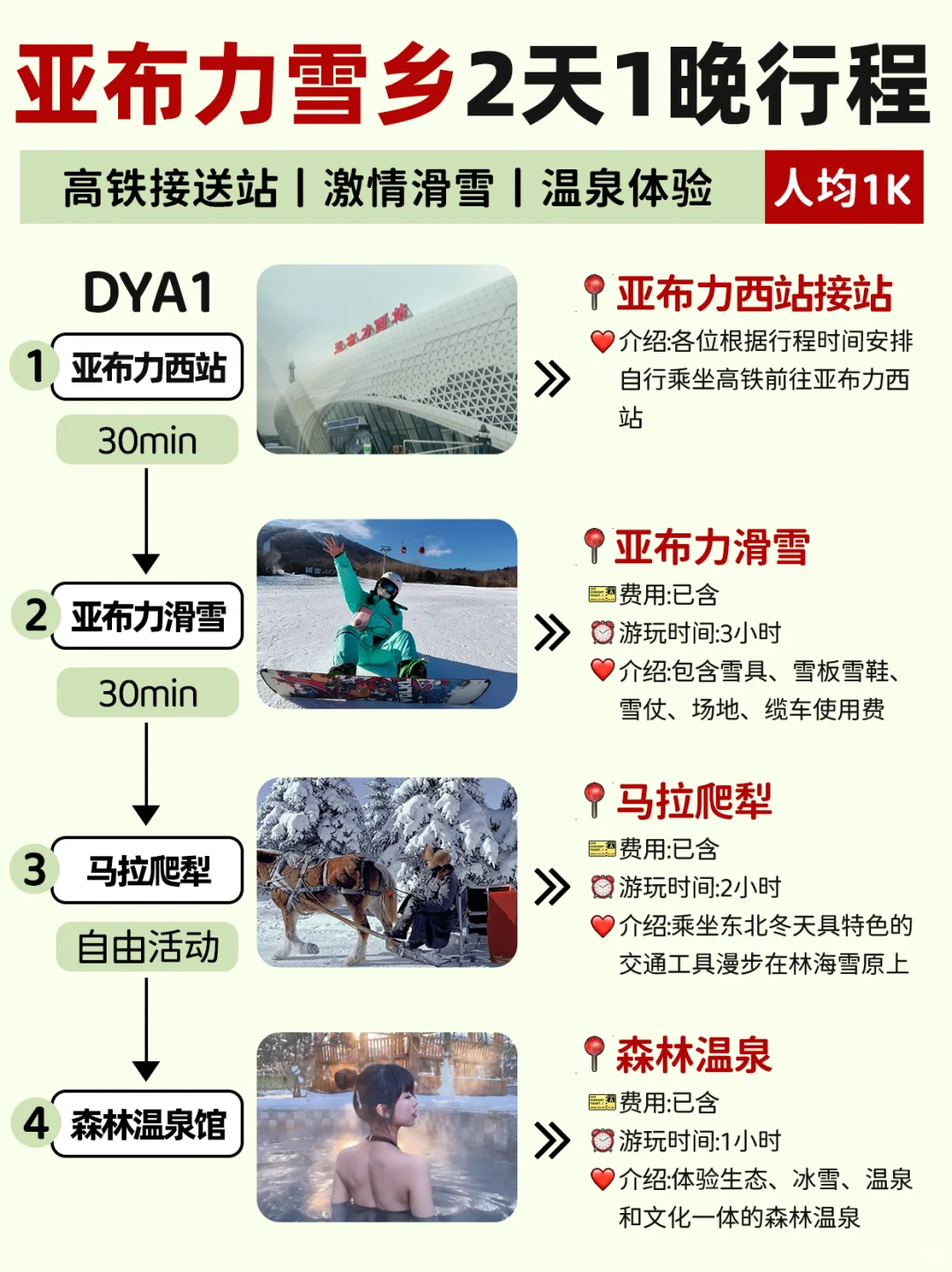 关于我花1K+报了个亚布力滑雪温泉+雪乡2日