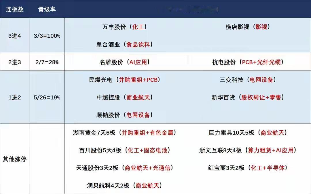 2月4日盘前预案：美股情绪下杀或带崩A股早盘；金银期货趋势回暖短线抄底行情可能会