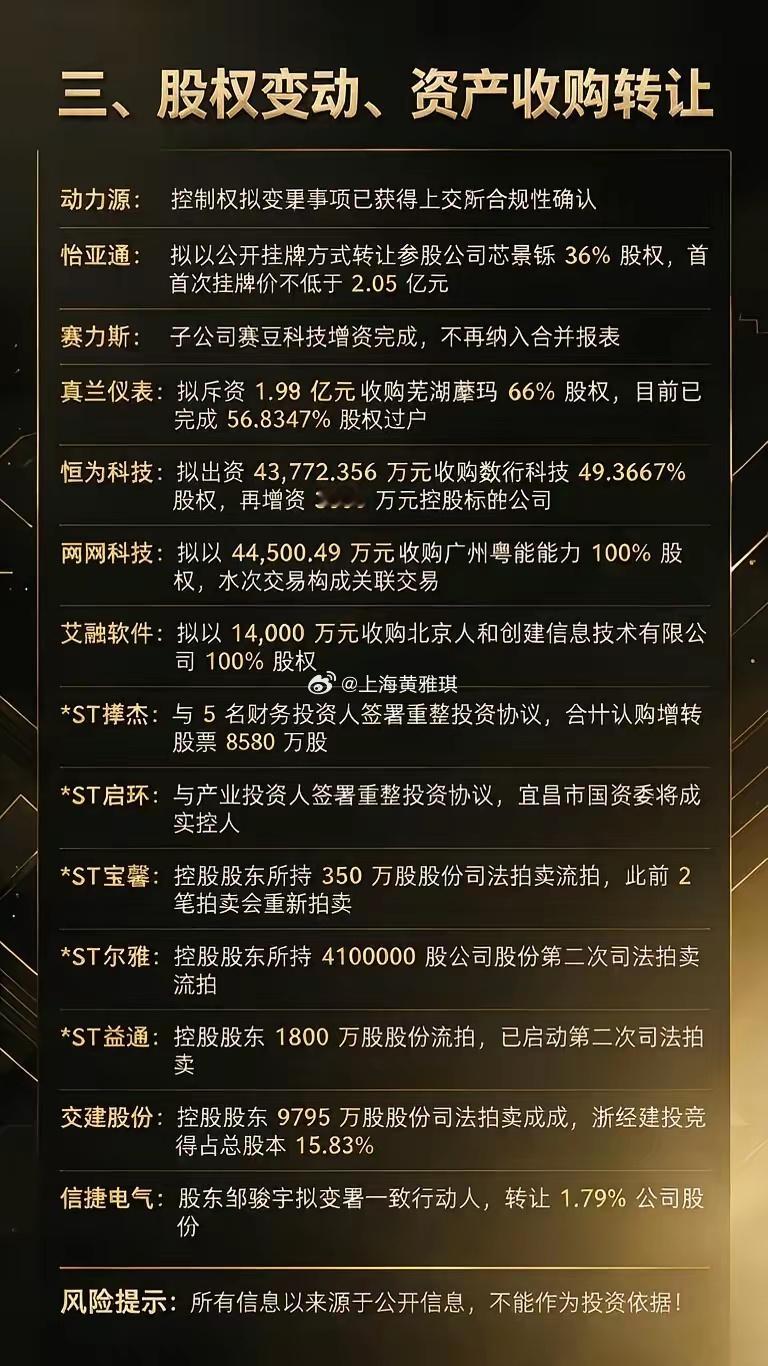 7.31日晚间重要公告汇总晚间多家上市公司披露重要公告。业绩层面，富瀚微上半年净