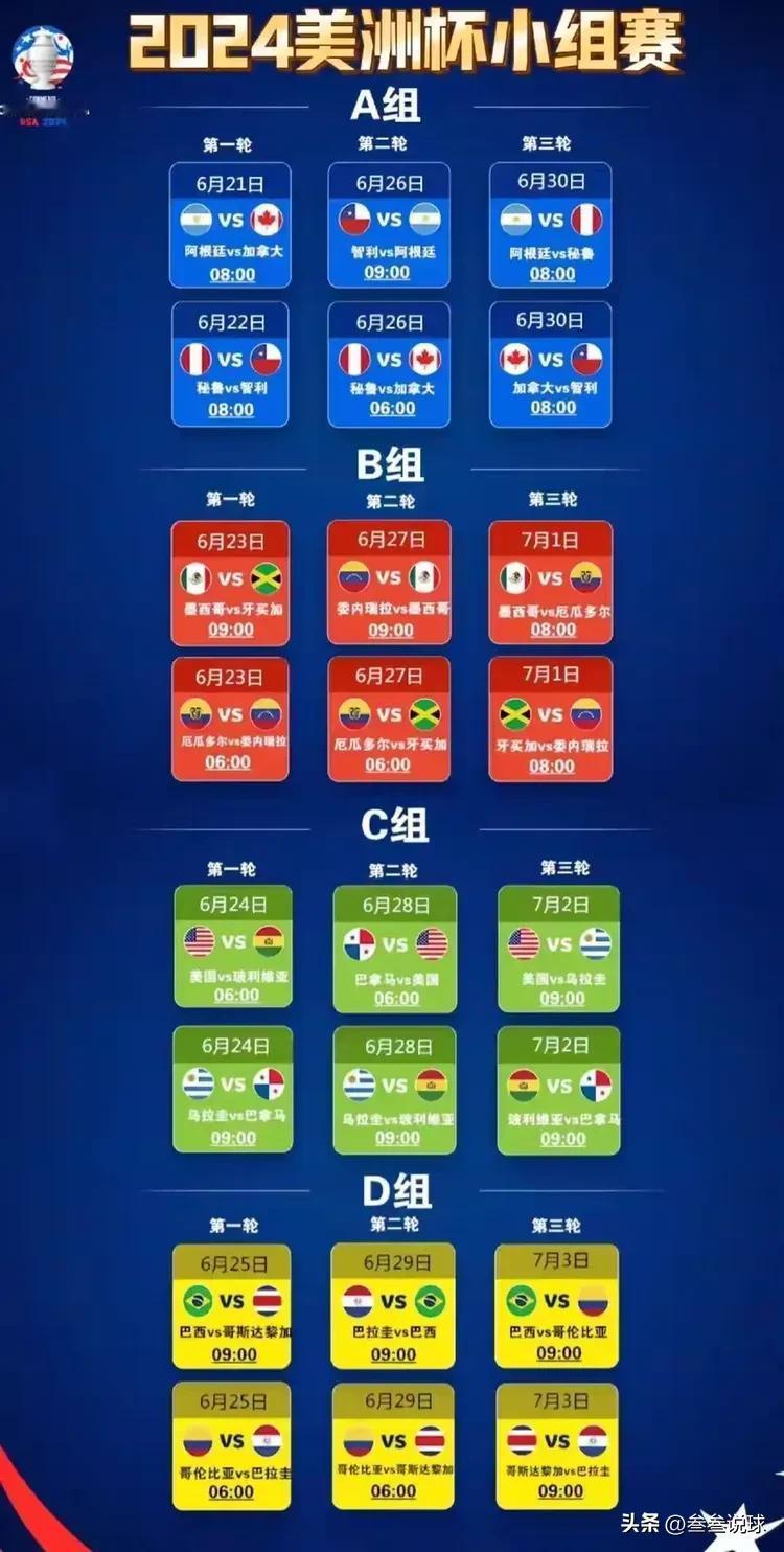 大家还不知道吧！美洲杯开幕，揭幕战阿根廷VS加拿大，不得不说的三个事实：
1. 