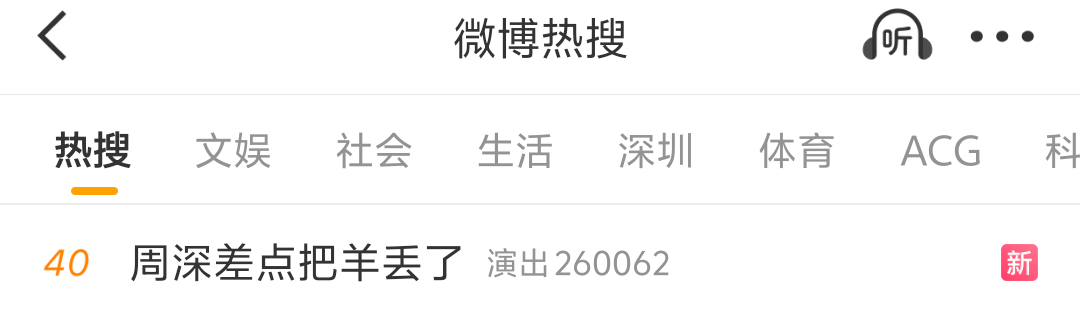 周深  📣7.12  RS📣深深演唱会相关话题RS了，米子们多多原创安利深深