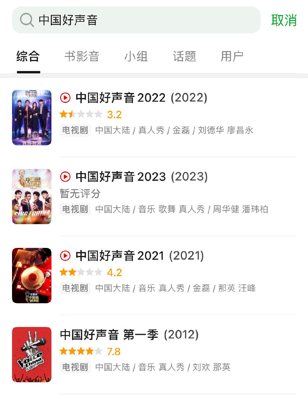【中国好声音评分跌至3.2，新一季则暂未开分】
据中国网看点报道，8月21日，《