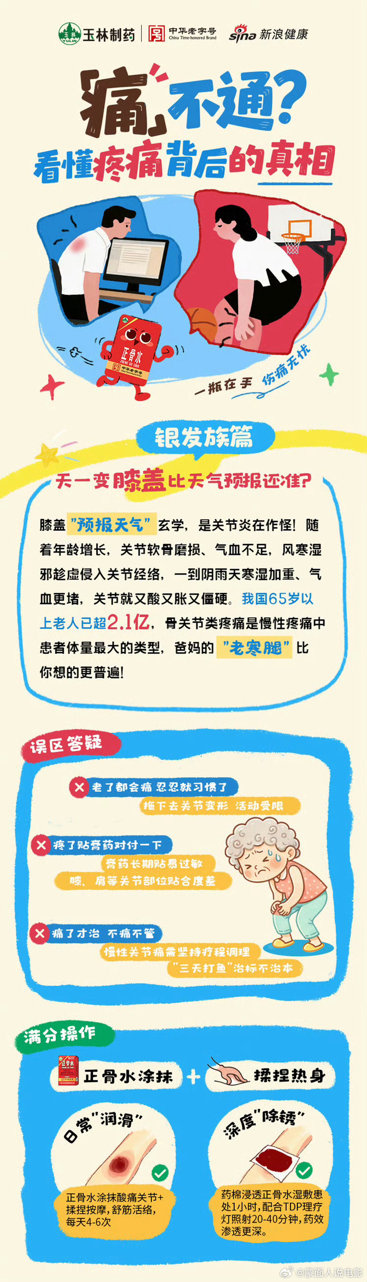 玉林制药X南部档案一瓶在手伤痛无忧  【玉林正骨水｜百年南洋底蕴，守护日常筋骨安
