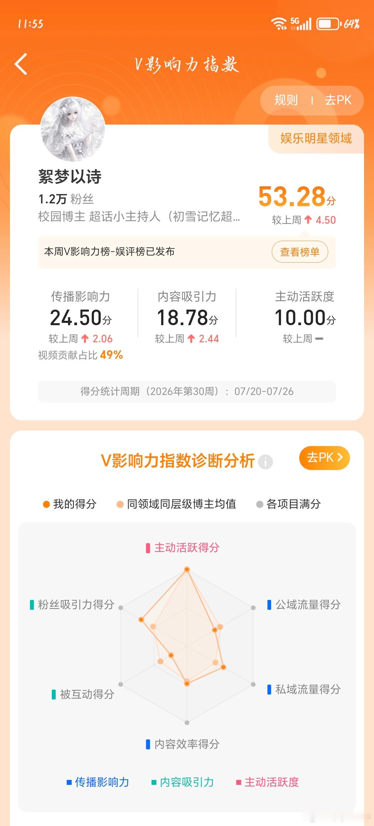 哦哟又回来了 