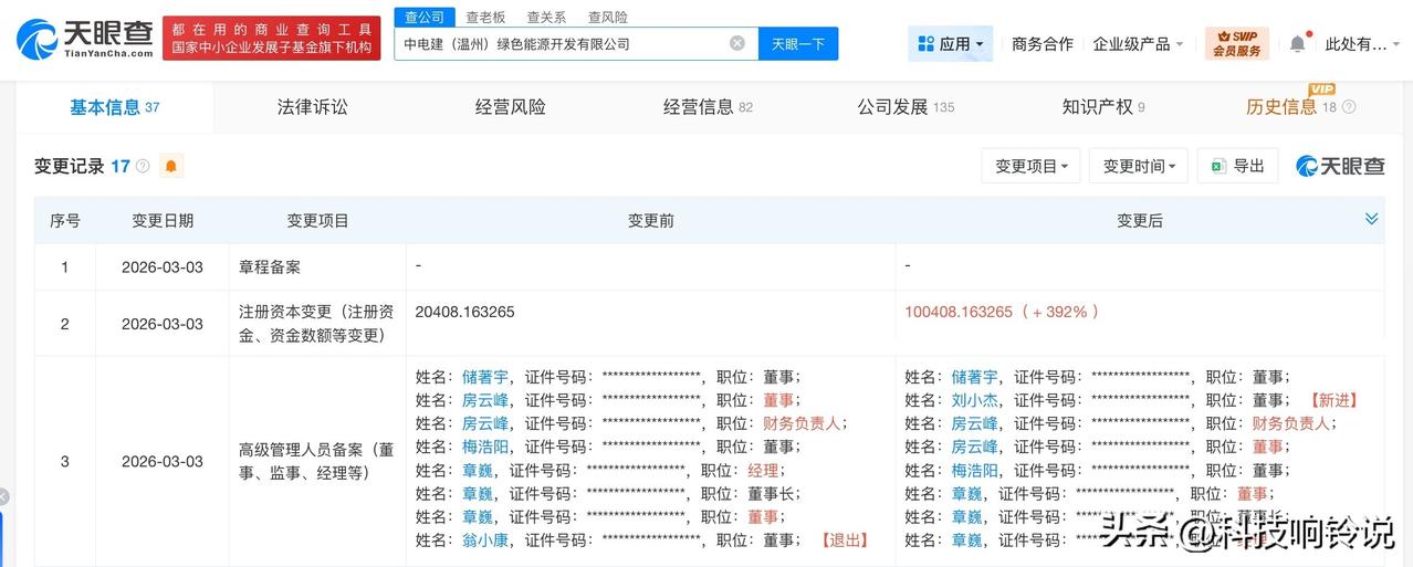 【中电建温州绿色能源开发公司增资至约10.04亿 增幅392%】
天眼查工商信息