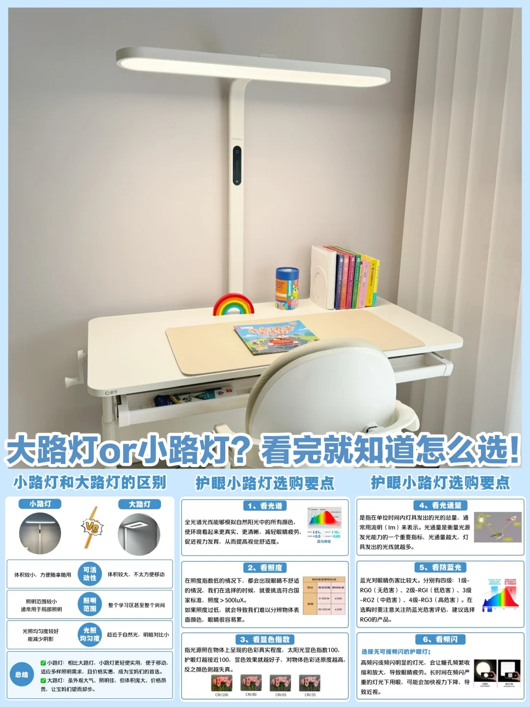 大路灯or小路灯？看完就知道怎么选！