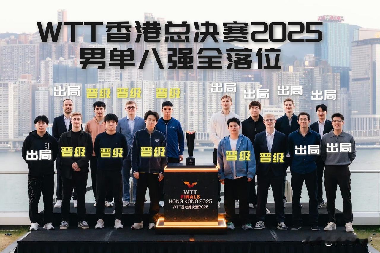 【左六右二男单八强落位！打完雨果打张本，你就说小勒布伦的签运硬不硬吧？】

20