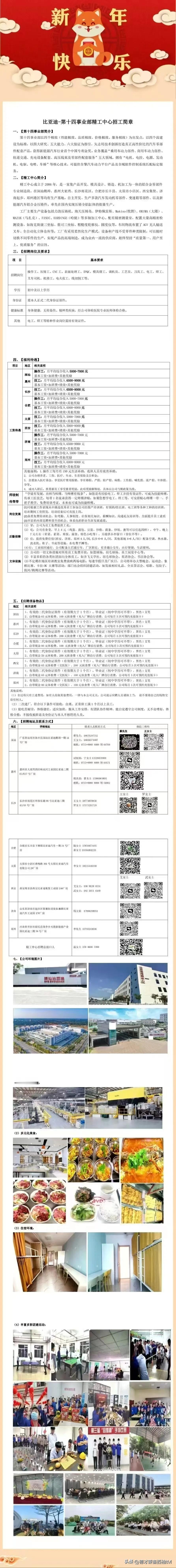 2月5号（正月初八）新年开工第一天，当全网都在关注DeeP SeeP，大谈特谈梁