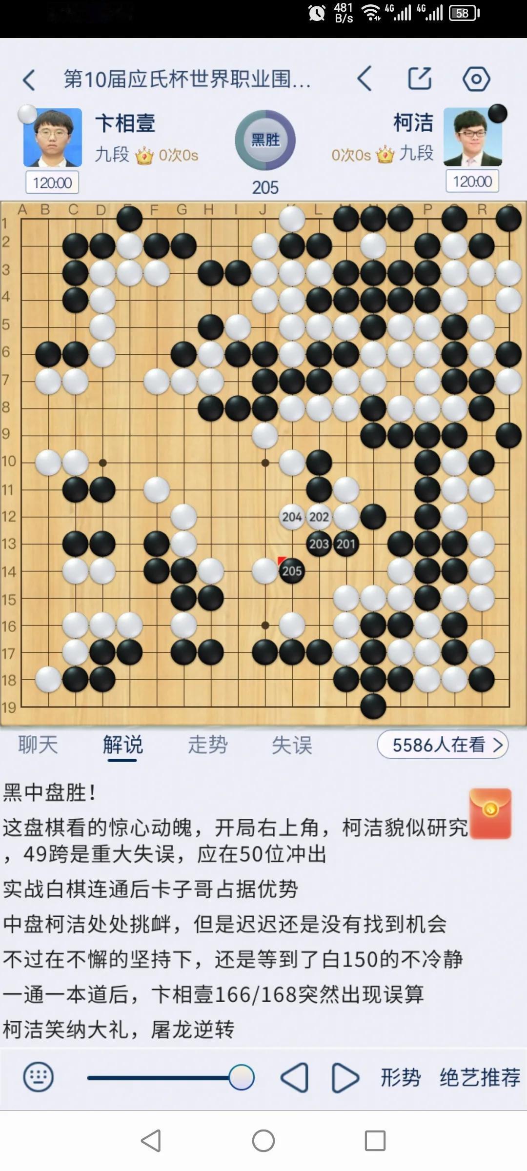 第10届应氏杯世界职业围棋锦标赛第二轮，焦点对局柯洁胜卞相壹。
这盘棋真是大起大